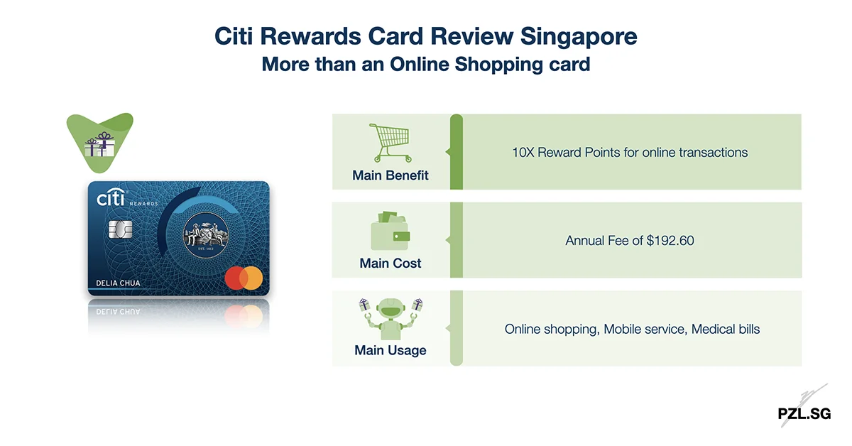 Citi Rewards Card Review Singapore: More than an Online Shopping card