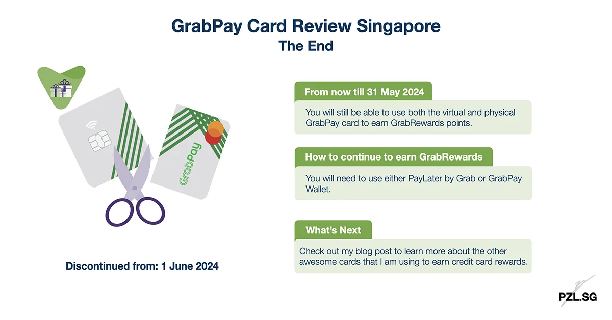 GrabPay Card Review Singapore: The End