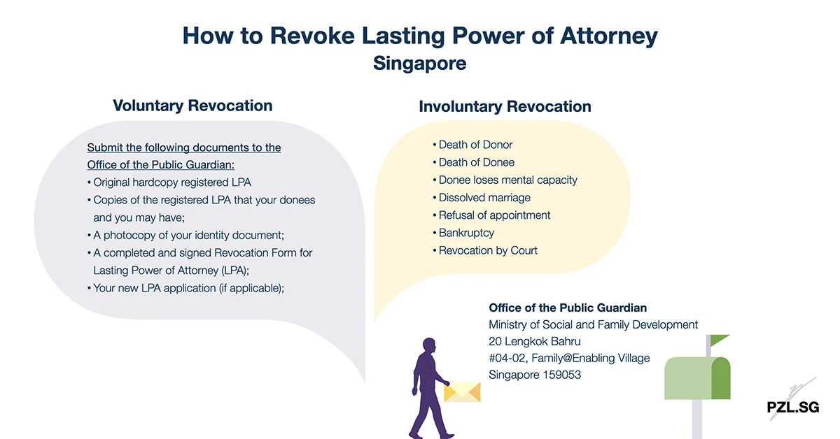 How to Revoke Lasting Power of Attorney Singapore