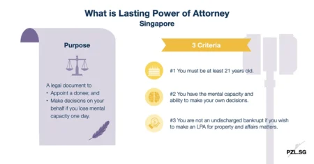 What is Lasting Power of Attorney (LPA) Singapore