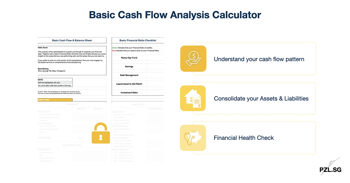 Basic Cash Flow Analysis Calculator