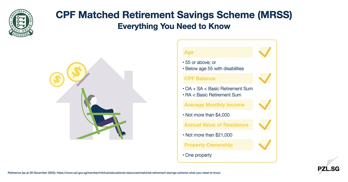 CPF Matched Retirement Savings Scheme (MRSS): Everything You Need to Know